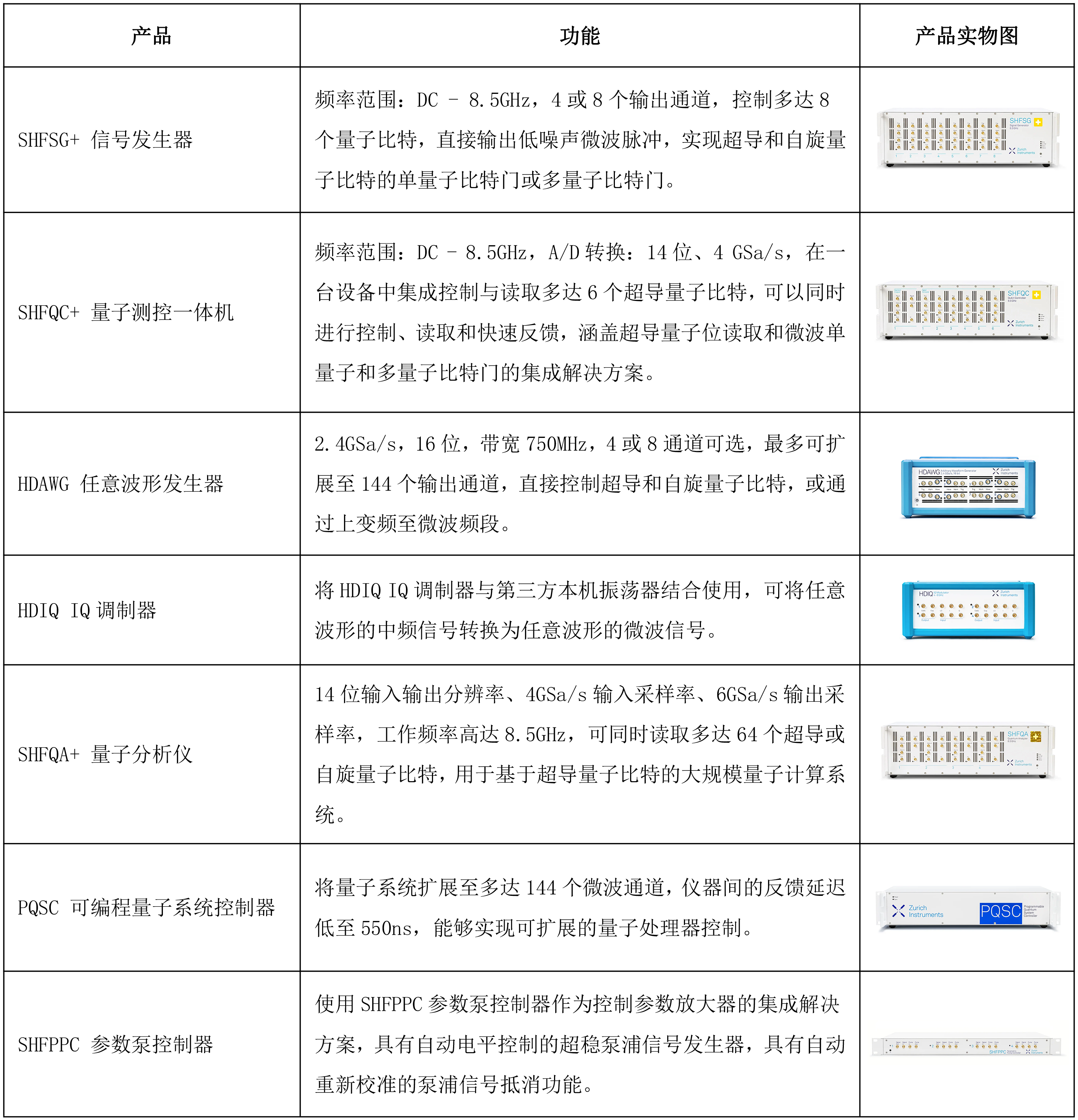 量子計(jì)算.png